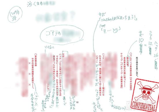 海贼王分析